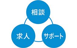 일본취업_개호복지사의 특징 (10).JPG