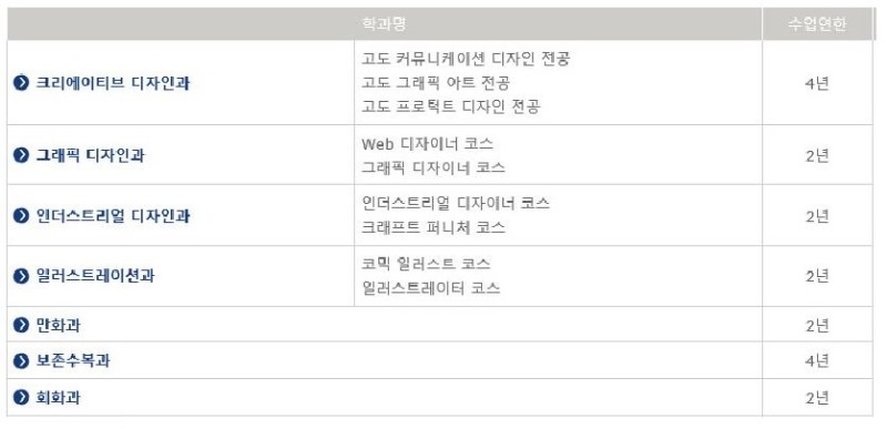 월간유학생 일본유학생의 하루_동양미술학교 (18).JPG