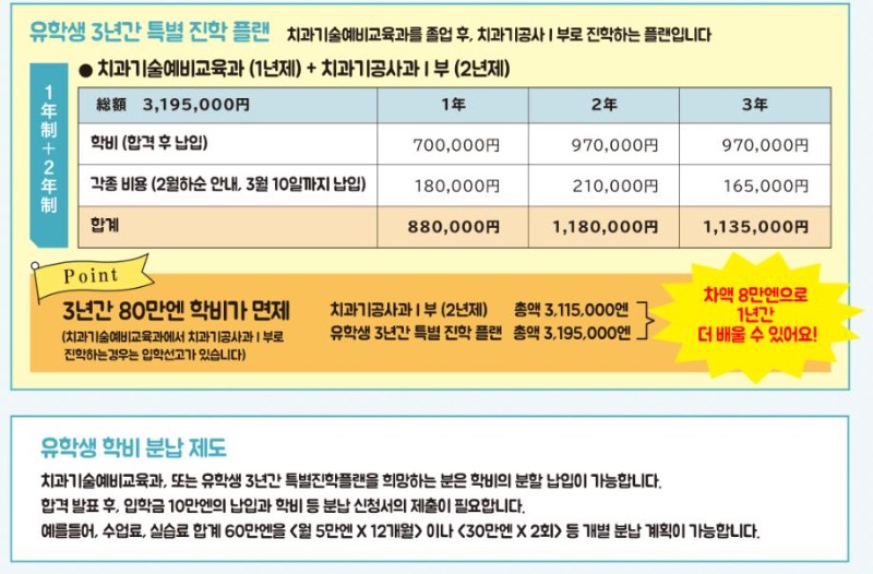신도쿄 2020 학비(한 저)-2.JPG