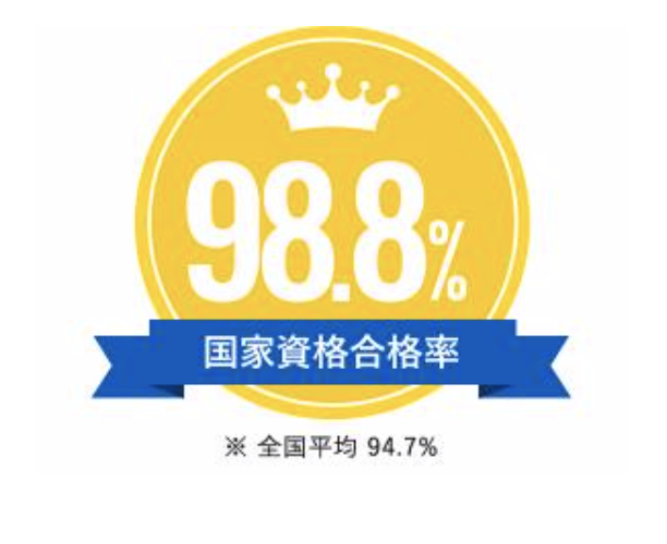 スクリーンショット 2019-08-09 16.33.23.png