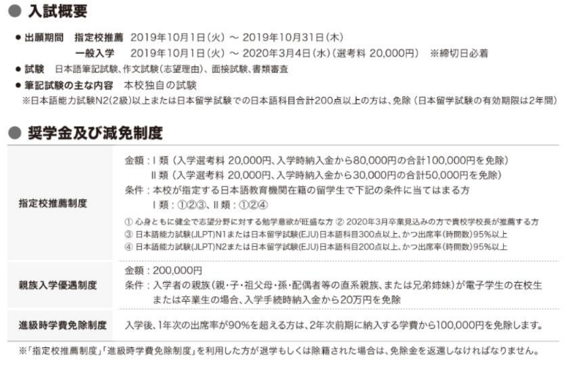 スクリーンショット 2019-08-14 12.34.58.png