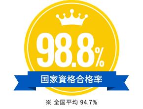 일본치과기공사학교_취업&자격증 서포트 (5).JPG