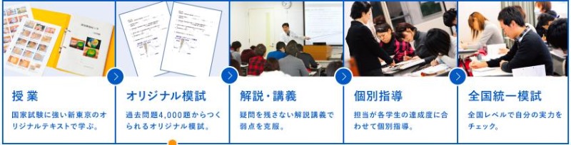 일본치과기공사학교_취업&자격증 서포트 (6).JPG
