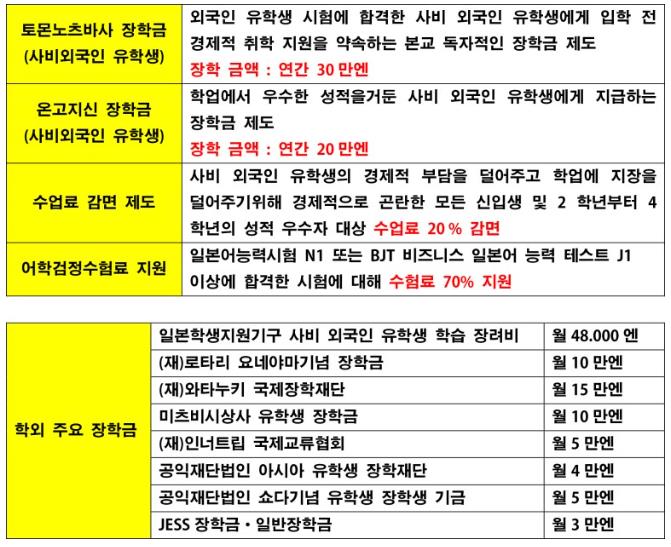 일본대학 다이토분카대학_아시아를 느끼는 이벤트  (19).JPG