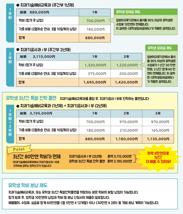 일본치과기공학교_유학생 일본치과 견학 (11).jpg