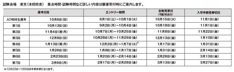 일본호텔관광학교_호스피탈리티투어리즘전문학교 2020년도 유학생 입시 (20).JPG