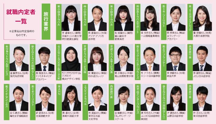 일본호텔관광학교_호스피탈리티투어리즘전문학교 2020년도 유학생 입시 (2).JPG