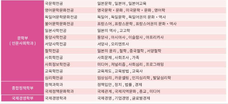 (저)학부2.png