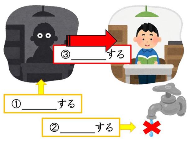 일본뉴스에서 자주 사용되는 문장_니치베이 회화학원 일본어연수소 (1).JPG