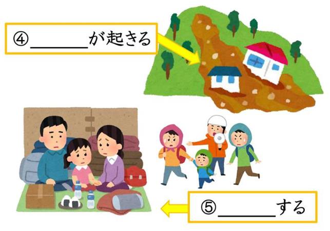 일본뉴스에서 자주 사용되는 문장_니치베이 회화학원 일본어연수소 (2).JPG