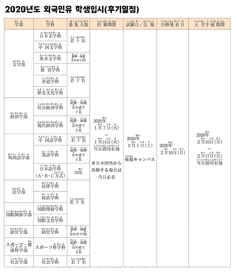 다이토분카대학_교류생 일본유학 보고회.jpg