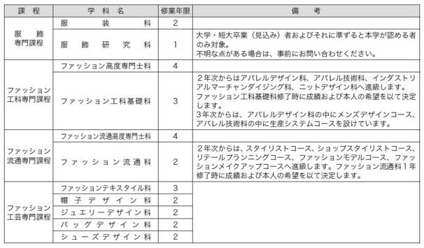 2019-11-13 15;57;52.JPG