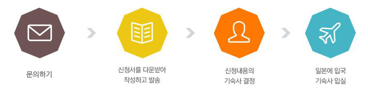 일본기숙사_식사제공 교리쯔 (7).jpg