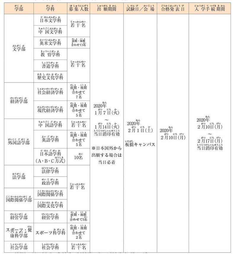 일본대학_다이토분카대학_유학생 후기 입학요강 (1).jpg