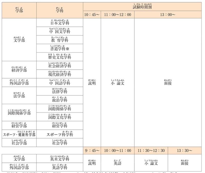 일본대학_다이토분카대학_유학생 후기 입학요강 (2).jpg
