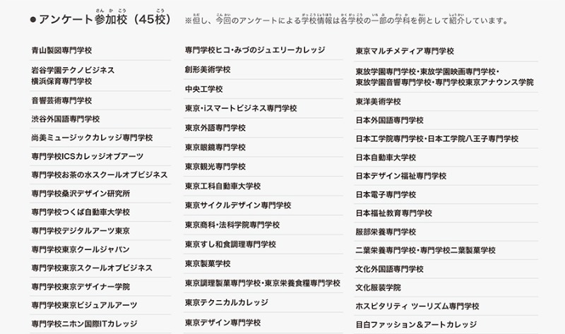 일본유학_나에게 맞는 전문학교 찾기 (1).jpg