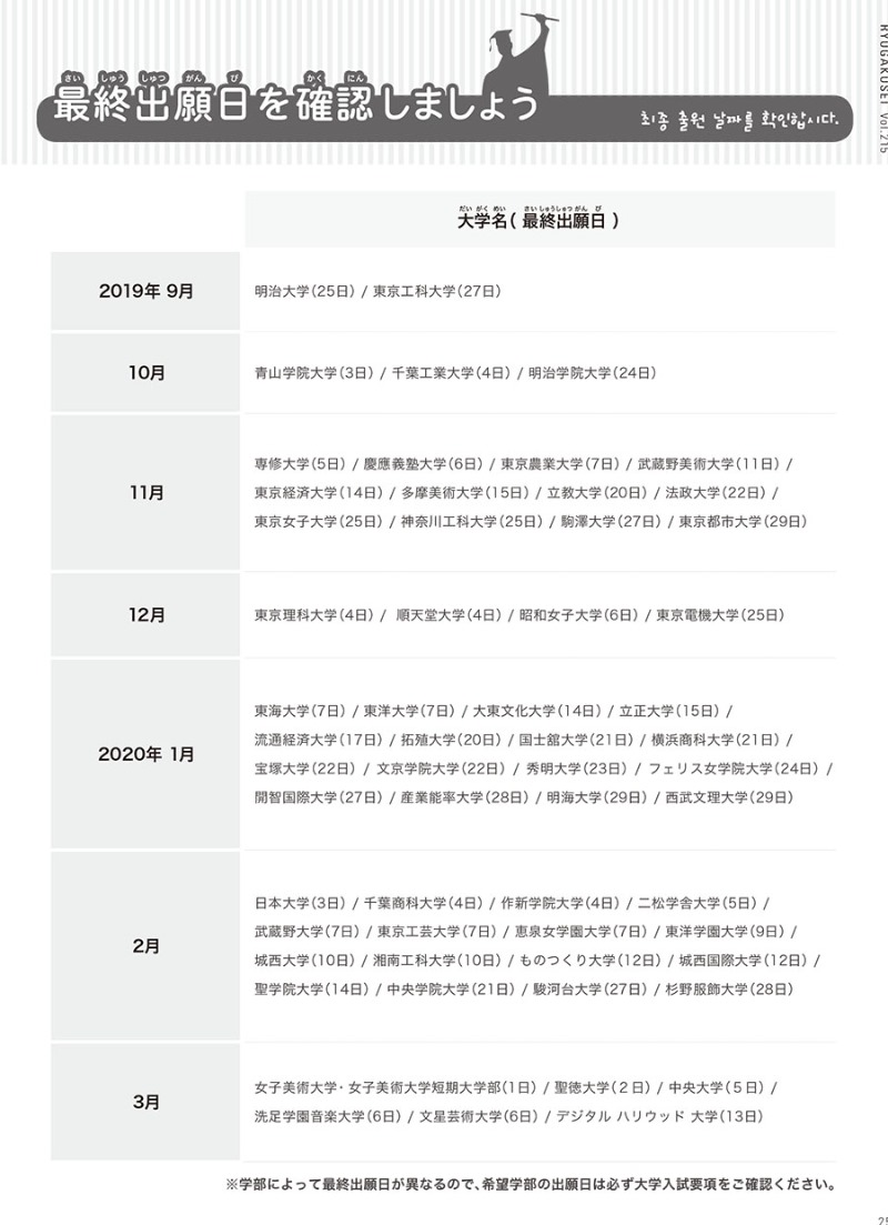 일본유학_나에게 맞는 대학 찾기  (9).jpg