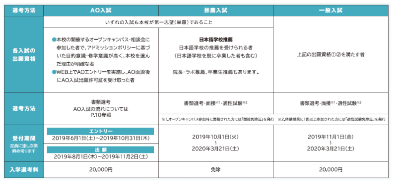 スクリーンショット 2020-01-11 20.36.55.png
