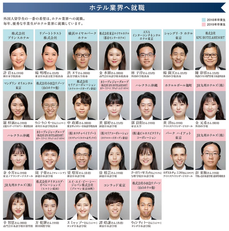 일본호텔학교_일본호텔스쿨_부활동 (11).jpg