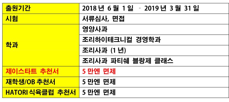 핫토리영양전문학교_졸업전 (10).jpg