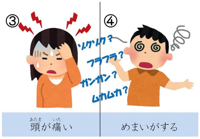 비즈니스일본어_니치베이회화학원 일본어연수소_병원에서 사용하는 일본어 (2).JPG