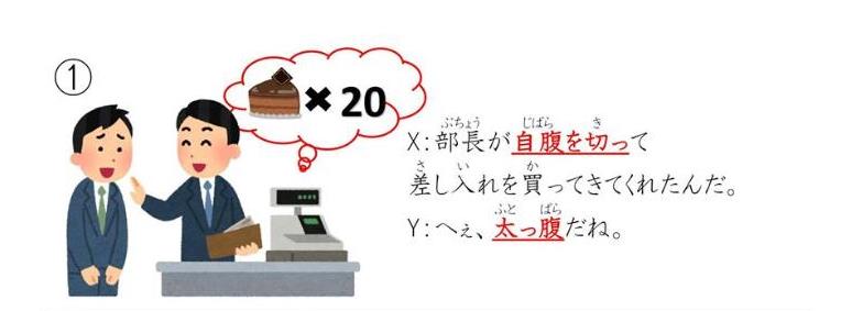 일본유학_니치베이회화학원일본어연수소_일본어공부_「腹」관용구 (15).JPG