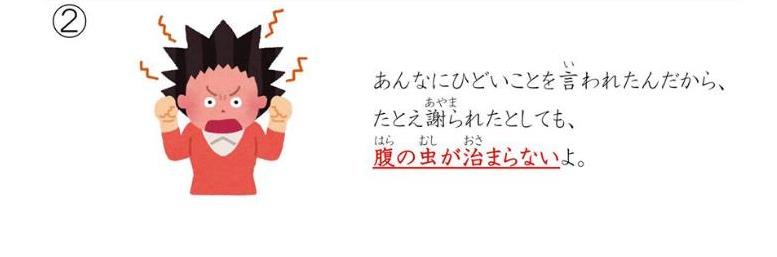 일본유학_니치베이회화학원일본어연수소_일본어공부_「腹」관용구 (16).JPG