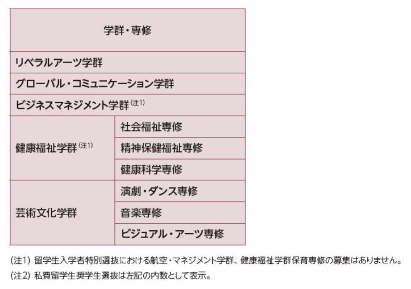 スクリーンショット 2020-04-28 18.57.32.png
