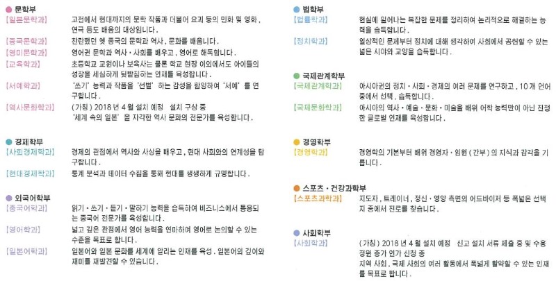 일본유학,일본대학_다이토분카대학 정보 전자판_大東文化大学 by AERA (7).JPG