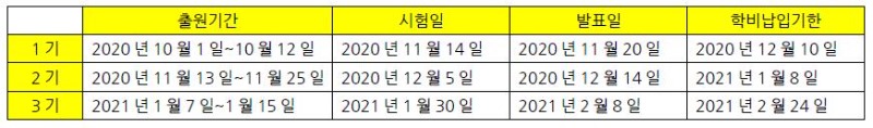 문화복장학원_르꼬끄 스포츠 디자인, 상품화 (7).JPG