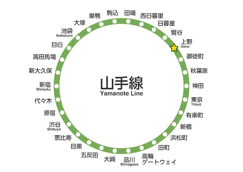 도쿄덴샤탐험 우에노역 5.jpg
