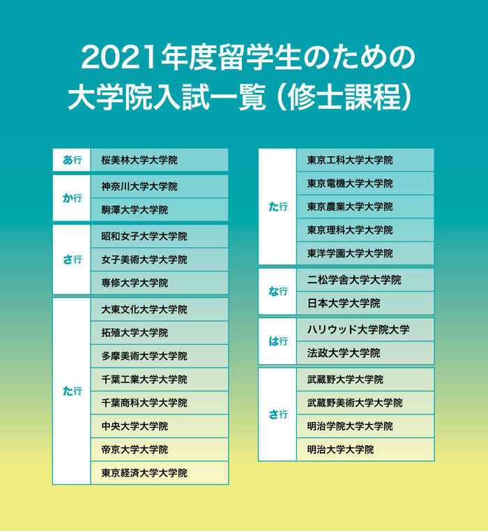 일본대학원 2021년도 입시요강 2.jpg