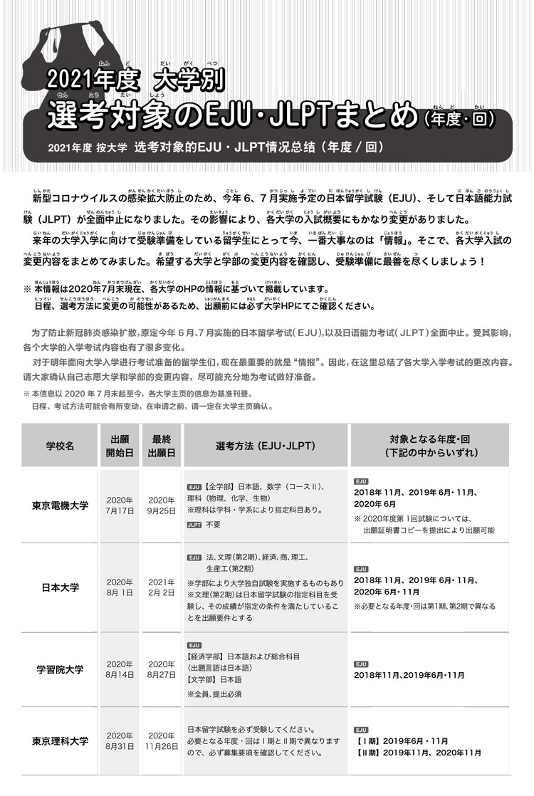 大学EJU_JLPT-1.jpg