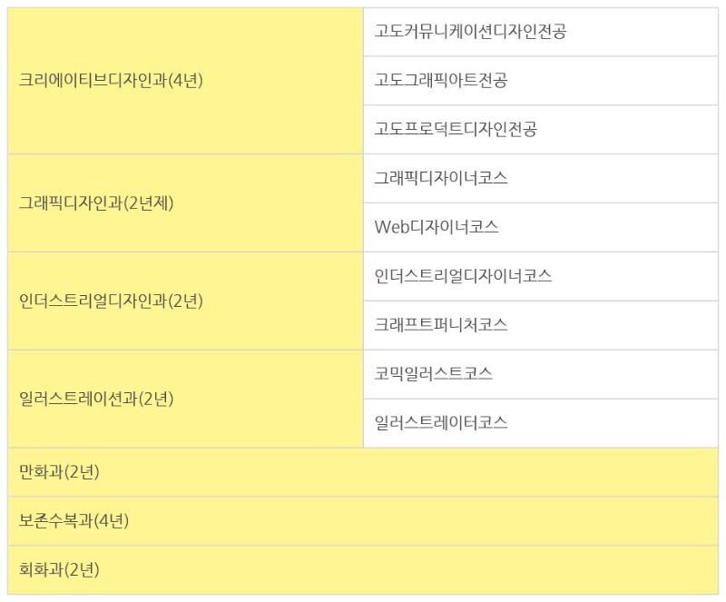동양미술학교 일본취업 게임그래픽 일러스트레이터 6.JPEG