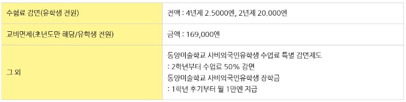 동양미술학교 가설울타리 디자인 공모전 7.JPEG