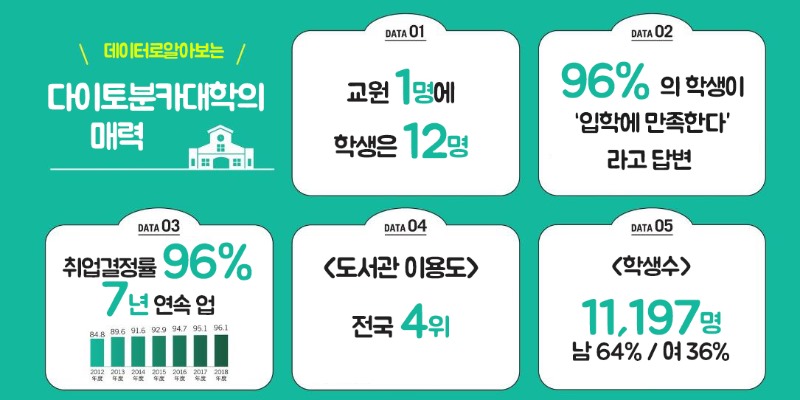 다이토분카대학 써클 2.jpg