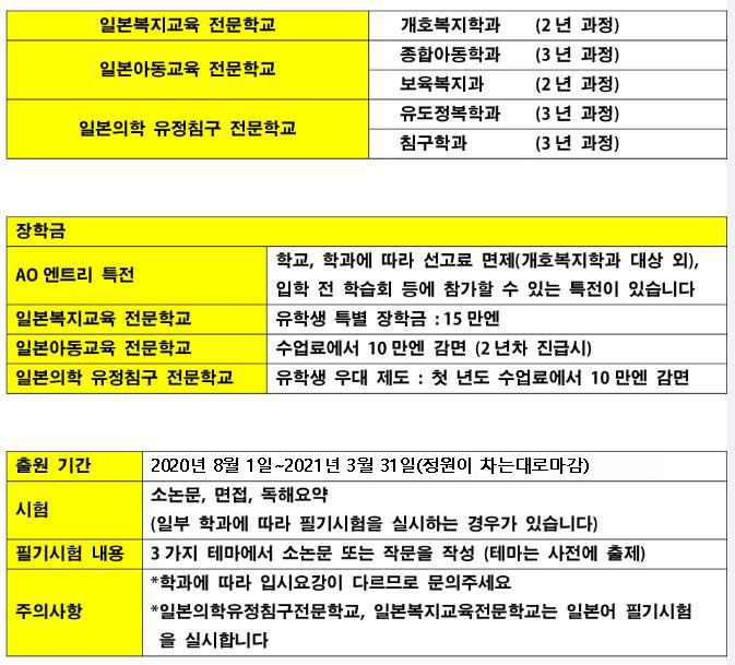 일본의학유정침구 전문학교 3.jpg