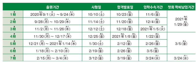 일본대학 북경어언대학교 도쿄분교 유학생5.jpg