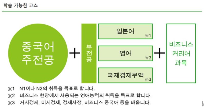 도쿄에 있는 외국대학 북경어언대학 2.JPEG