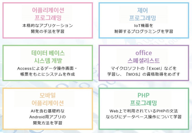 일본전자전문학교 정보처리과 3.jpg