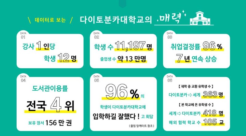 일본대학 100주년 다이토분카대학 7.JPEG