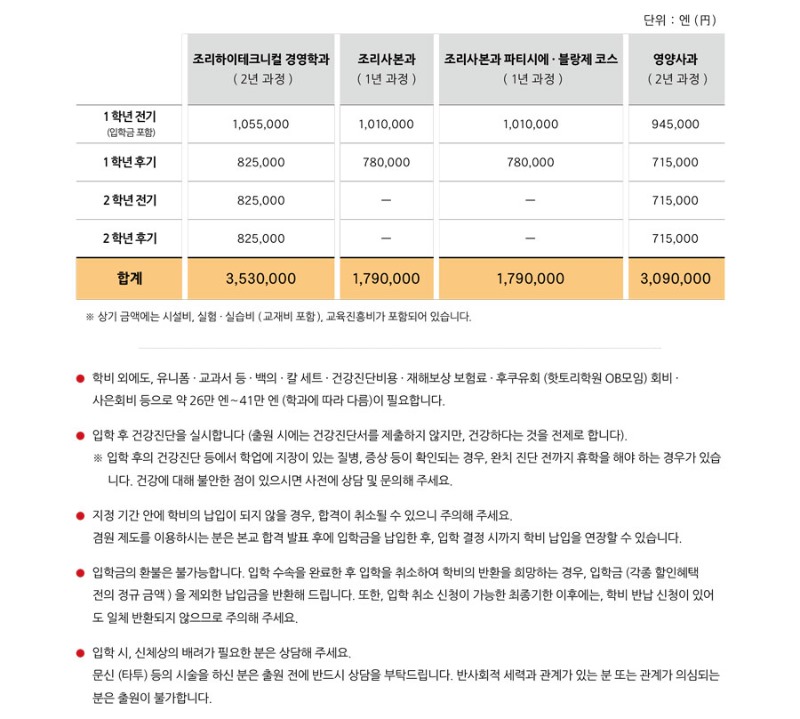 핫토리영양전문학교 충실한 학습 환경 6.jpg
