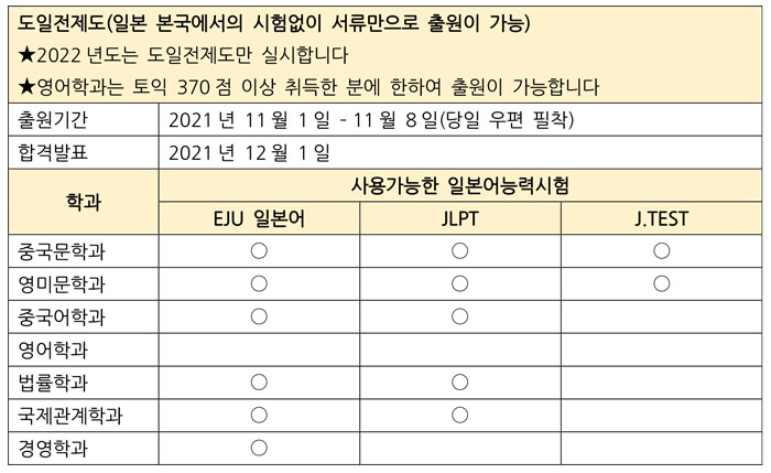 다이토분카대학 지속가능발전 문제해결 4.jpg