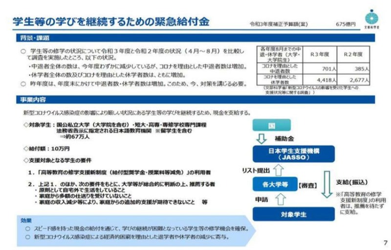 일본유학생 긴급장학금 10만엔 6.jpg
