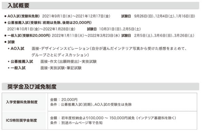 【ICSカレッジオブアーツ】卒業生がSky Design Award 2021で金賞を受賞1276.png