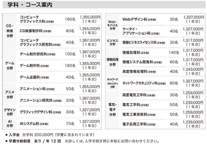 【日本電子専門学校】AIシステム科、ナノコン応用コンテストでダブル受賞1123.png
