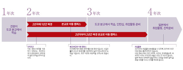 북경어언대학교 중국어를 배우는 이유 3.jpg