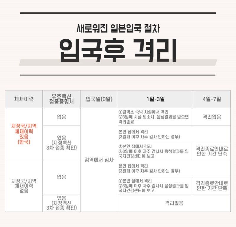 일본입국절차 4.jpg