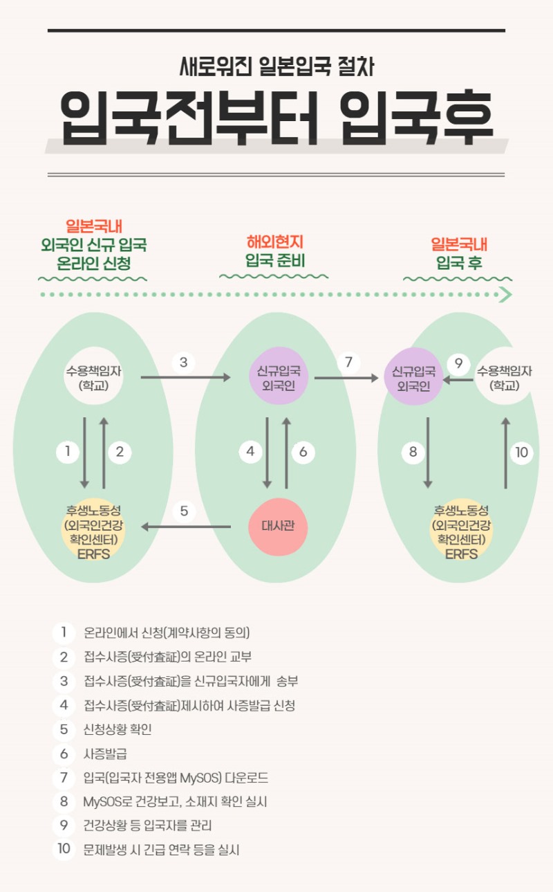 일본입국절차 2.jpg