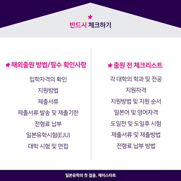 교토외국어대학 2023년 모집요강 한국어판 5.jpg